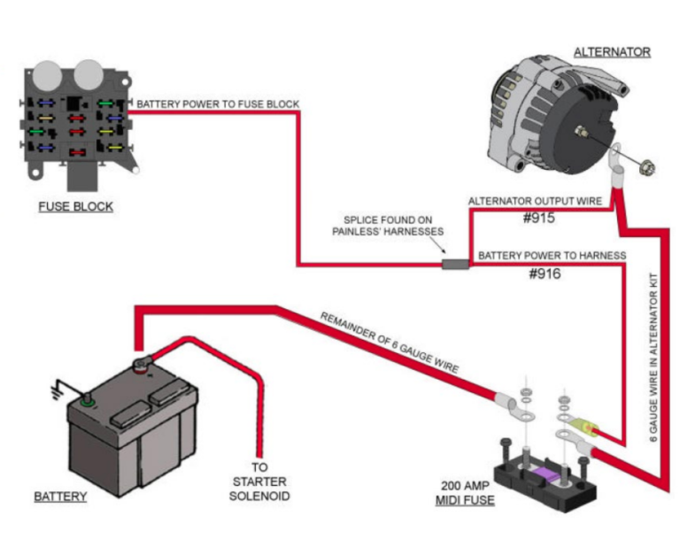 AC Delco Alternator Wiring: A Comprehensive Guide - Automobile Parts ...